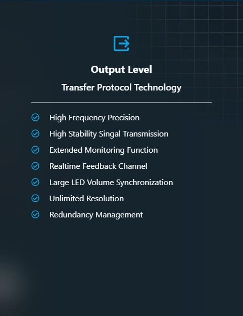 Output Level Technology